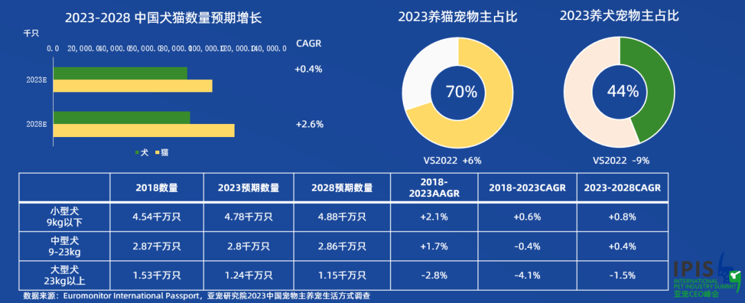 寵物追蹤｜斯沃德科技助力人寵和諧，用科技賦能寵物戶外安全！