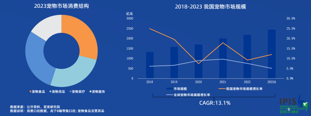 寵物追蹤｜斯沃德科技助力人寵和諧，用科技賦能寵物戶外安全！